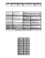 Preview for 3 page of Sony KV-EH36M31 Service Manual