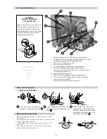 Preview for 17 page of Sony KV-EH36M31 Service Manual