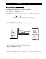 Preview for 23 page of Sony KV-EH36M31 Service Manual