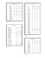 Preview for 25 page of Sony KV-EH36M31 Service Manual