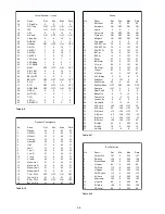 Preview for 26 page of Sony KV-EH36M31 Service Manual