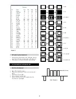 Preview for 27 page of Sony KV-EH36M31 Service Manual