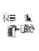 Preview for 31 page of Sony KV-EH36M31 Service Manual