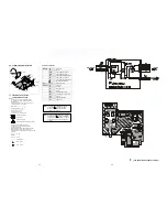 Preview for 36 page of Sony KV-EH36M31 Service Manual