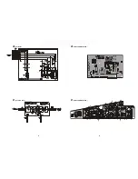 Preview for 37 page of Sony KV-EH36M31 Service Manual