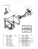 Preview for 66 page of Sony KV-EH36M31 Service Manual