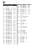 Предварительный просмотр 68 страницы Sony KV-EH36M31 Service Manual