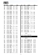 Предварительный просмотр 70 страницы Sony KV-EH36M31 Service Manual