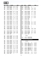 Предварительный просмотр 72 страницы Sony KV-EH36M31 Service Manual