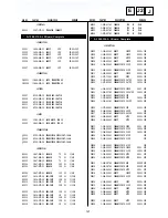 Предварительный просмотр 75 страницы Sony KV-EH36M31 Service Manual