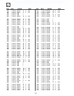 Preview for 80 page of Sony KV-EH36M31 Service Manual