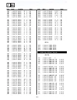 Preview for 82 page of Sony KV-EH36M31 Service Manual