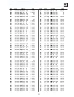 Preview for 83 page of Sony KV-EH36M31 Service Manual