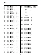 Preview for 84 page of Sony KV-EH36M31 Service Manual