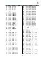 Preview for 85 page of Sony KV-EH36M31 Service Manual