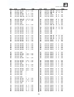 Preview for 87 page of Sony KV-EH36M31 Service Manual