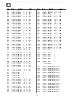 Preview for 88 page of Sony KV-EH36M31 Service Manual