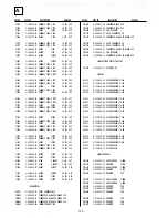 Preview for 90 page of Sony KV-EH36M31 Service Manual