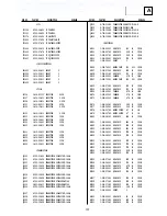 Preview for 91 page of Sony KV-EH36M31 Service Manual