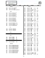 Preview for 93 page of Sony KV-EH36M31 Service Manual