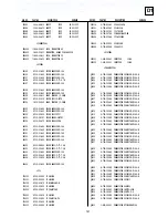 Preview for 95 page of Sony KV-EH36M31 Service Manual