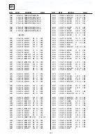 Preview for 96 page of Sony KV-EH36M31 Service Manual