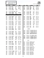 Preview for 99 page of Sony KV-EH36M31 Service Manual