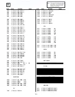 Preview for 100 page of Sony KV-EH36M31 Service Manual