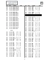 Preview for 101 page of Sony KV-EH36M31 Service Manual