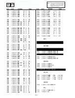 Preview for 102 page of Sony KV-EH36M31 Service Manual