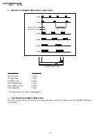 Предварительный просмотр 6 страницы Sony KV-ES29M61 Service Manual