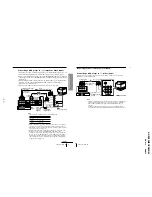 Предварительный просмотр 11 страницы Sony KV-ES29M61 Service Manual