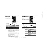 Предварительный просмотр 18 страницы Sony KV-ES29M61 Service Manual