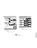 Предварительный просмотр 27 страницы Sony KV-ES29M61 Service Manual