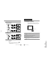 Предварительный просмотр 29 страницы Sony KV-ES29M61 Service Manual