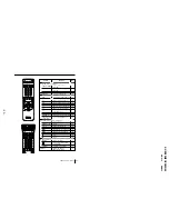 Предварительный просмотр 33 страницы Sony KV-ES29M61 Service Manual