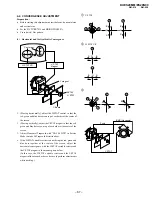 Предварительный просмотр 43 страницы Sony KV-ES29M61 Service Manual