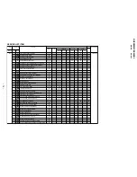 Предварительный просмотр 54 страницы Sony KV-ES29M61 Service Manual