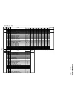 Предварительный просмотр 55 страницы Sony KV-ES29M61 Service Manual