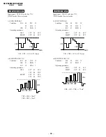 Предварительный просмотр 64 страницы Sony KV-ES29M61 Service Manual