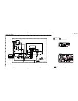 Предварительный просмотр 95 страницы Sony KV-ES29M61 Service Manual