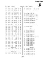 Предварительный просмотр 107 страницы Sony KV-ES29M61 Service Manual