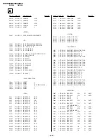 Предварительный просмотр 108 страницы Sony KV-ES29M61 Service Manual