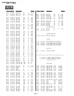 Предварительный просмотр 110 страницы Sony KV-ES29M61 Service Manual