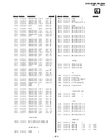 Предварительный просмотр 111 страницы Sony KV-ES29M61 Service Manual