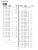 Предварительный просмотр 112 страницы Sony KV-ES29M61 Service Manual