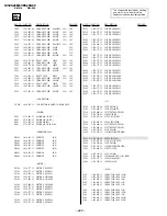 Предварительный просмотр 114 страницы Sony KV-ES29M61 Service Manual