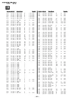 Предварительный просмотр 116 страницы Sony KV-ES29M61 Service Manual