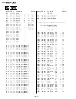 Предварительный просмотр 118 страницы Sony KV-ES29M61 Service Manual