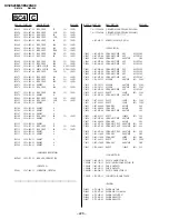 Предварительный просмотр 120 страницы Sony KV-ES29M61 Service Manual